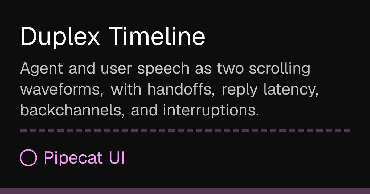 Duplex Timeline | Pipecat UI